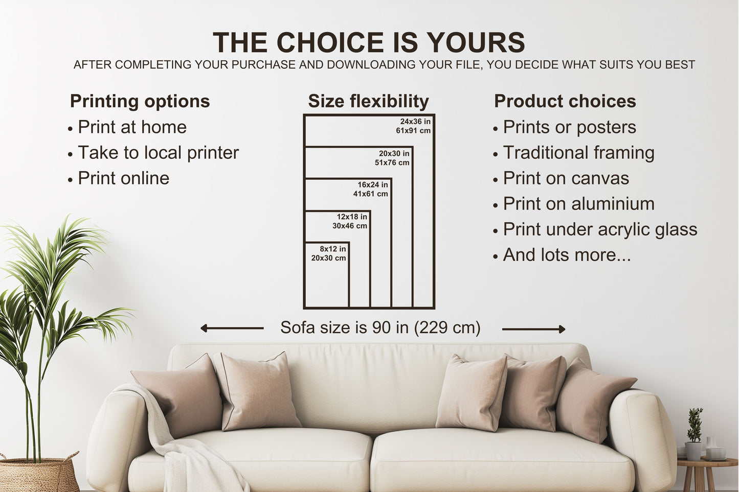 Digital Printing Size Chart Info Portrait