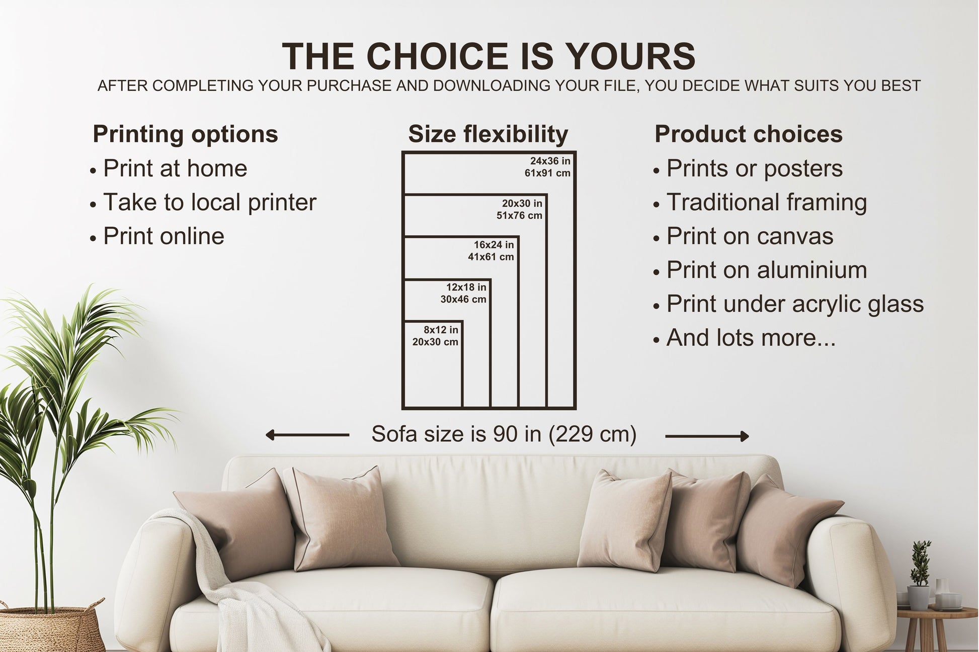 Digital Printing Size Chart Info Portrait